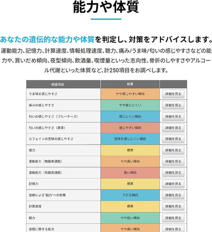 総合 遺伝子検査キット Genesis2.0 Plus (シグマクシス様)