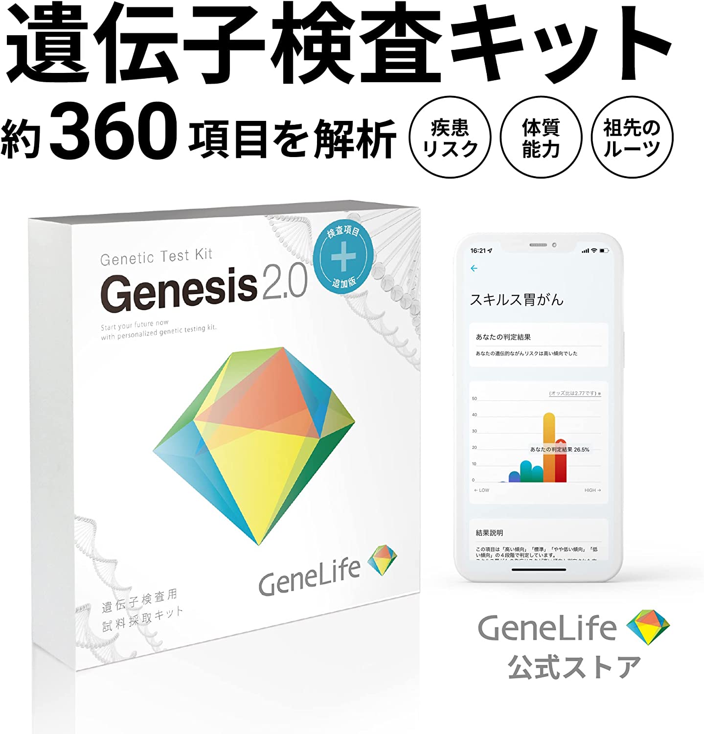 総合 遺伝子検査キット Genesis2.0 Plus (シグマクシス様)