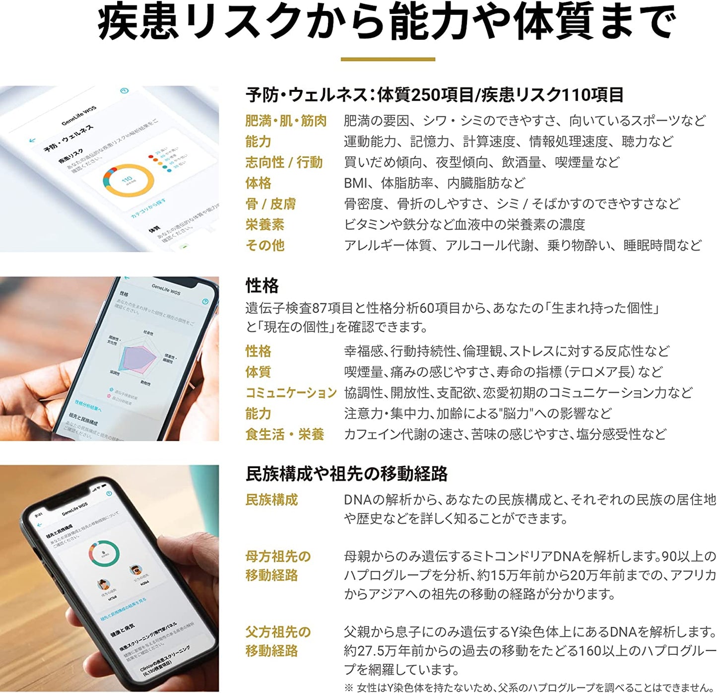 全ゲノム解析 遺伝検査キット  WGS (取引先限定)
