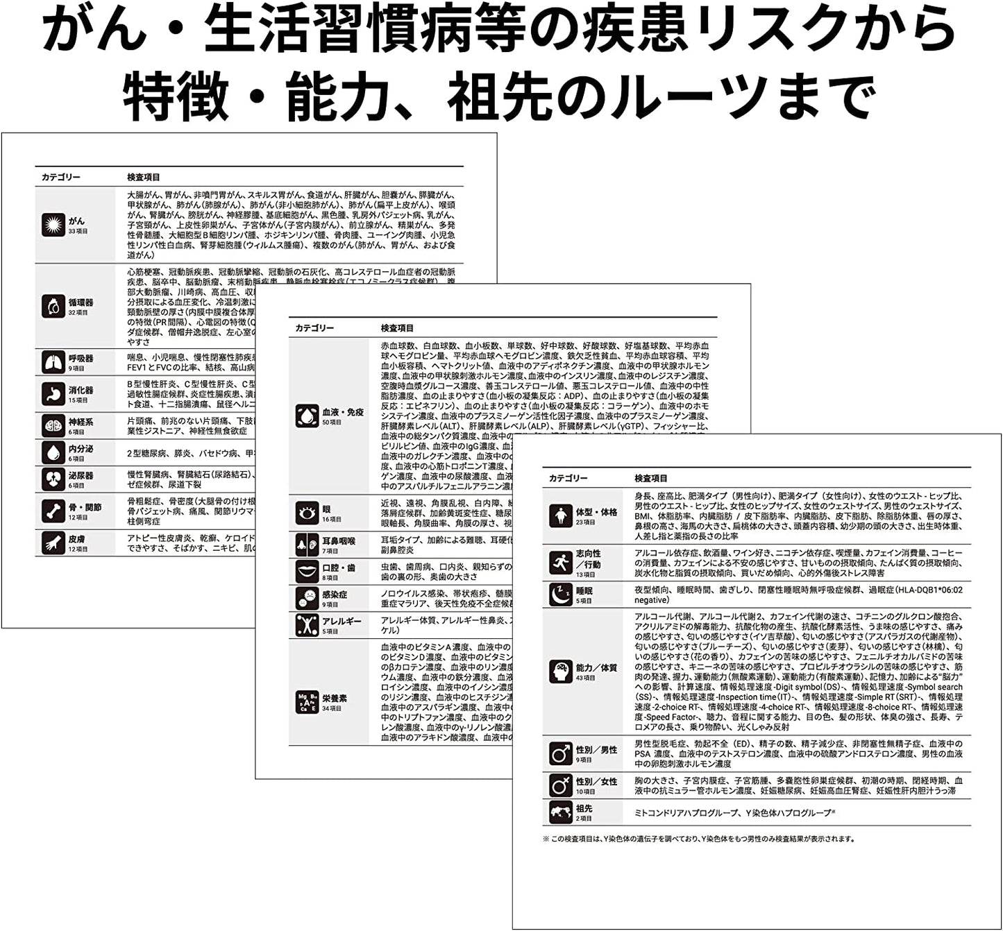 総合 遺伝子検査キット Genesis2.0 Plus (シグマクシス様)