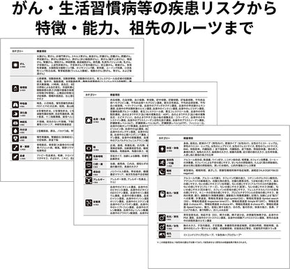 総合 遺伝子検査キット Genesis2.0 Plus (シグマクシス様)