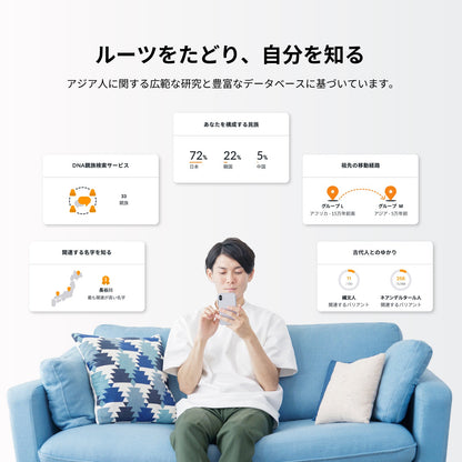 祖先 遺伝子検査キット Haplo3.0 (取引先限定)