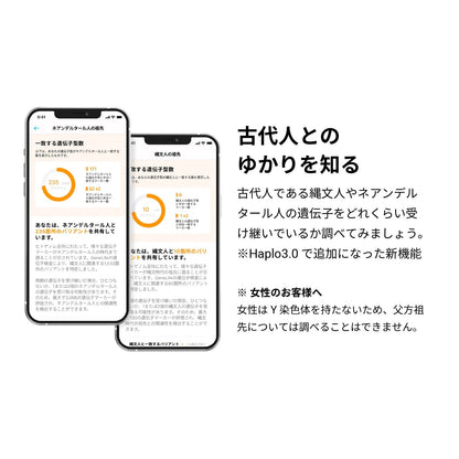 祖先 遺伝子検査キット Haplo3.0 【医療機関限定】