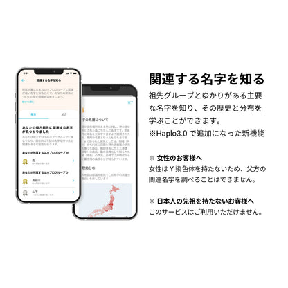 祖先 遺伝子検査キット Haplo3.0 (取引先限定)