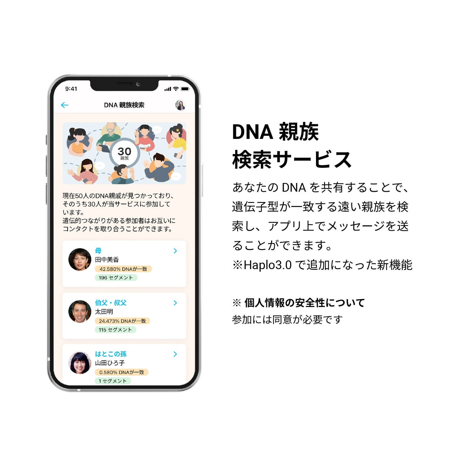 祖先 遺伝子検査キット Haplo3.0 (取引先限定)