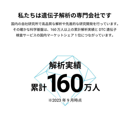 肥満遺伝子検査キット DIET (取引先限定)