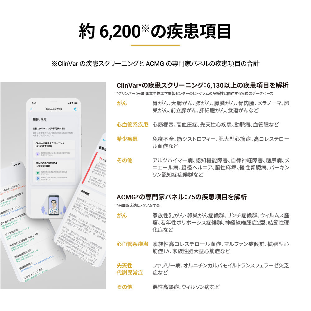 全ゲノム解析 遺伝検査キット  WGS (取引先限定)