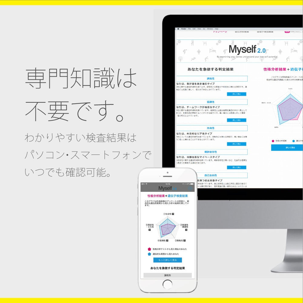自己分析 遺伝子検査キット Myself2.0 ＜ベルスファミリークラブ会員様限定価格＞