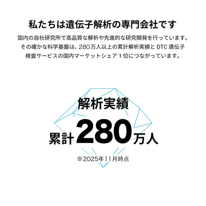 肥満遺伝子検査キット DIET 【NTTグループ関連のお客様特別価格】